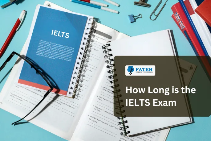 IELTS exam duration format and sections